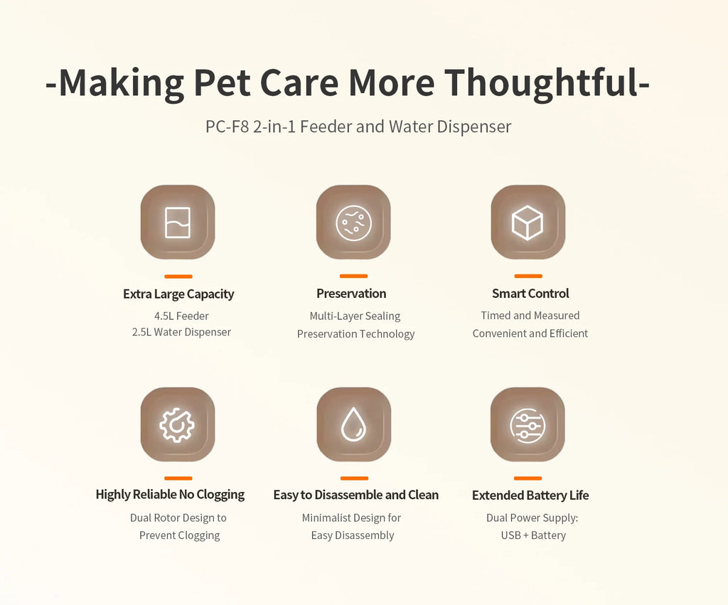 Pet Products Supplier 2 In 1 Pet Water Drinking Fountain Dog Food Bowl Wifi Smart Automatic Cat Pet Feeder With Camera